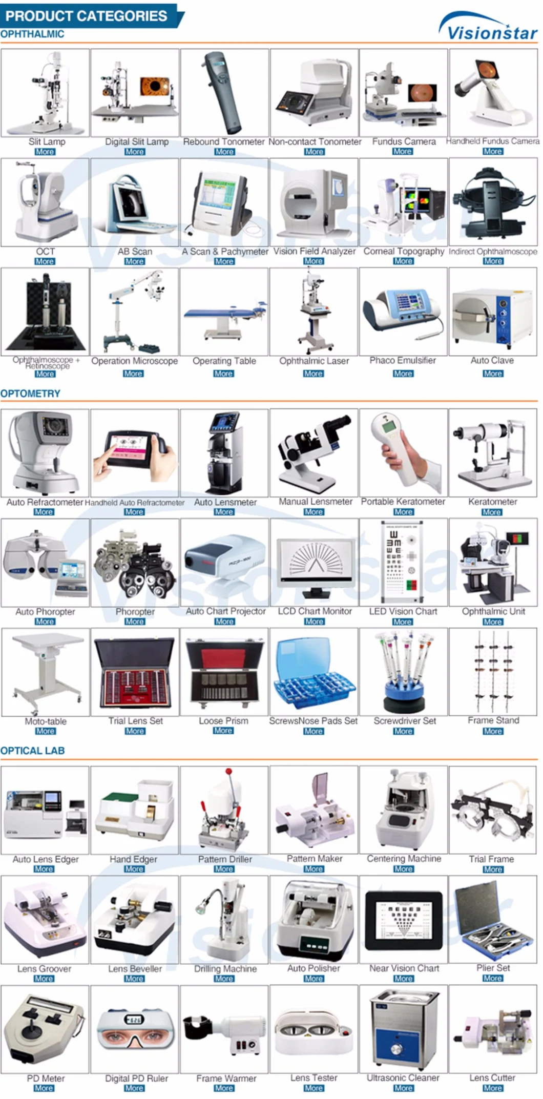 Stainless Steel Fittings, Optical Lab Ly-400A Lens Pattern Maker